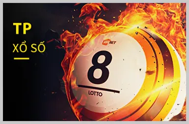 Cấp độ VIP Vàng ax88